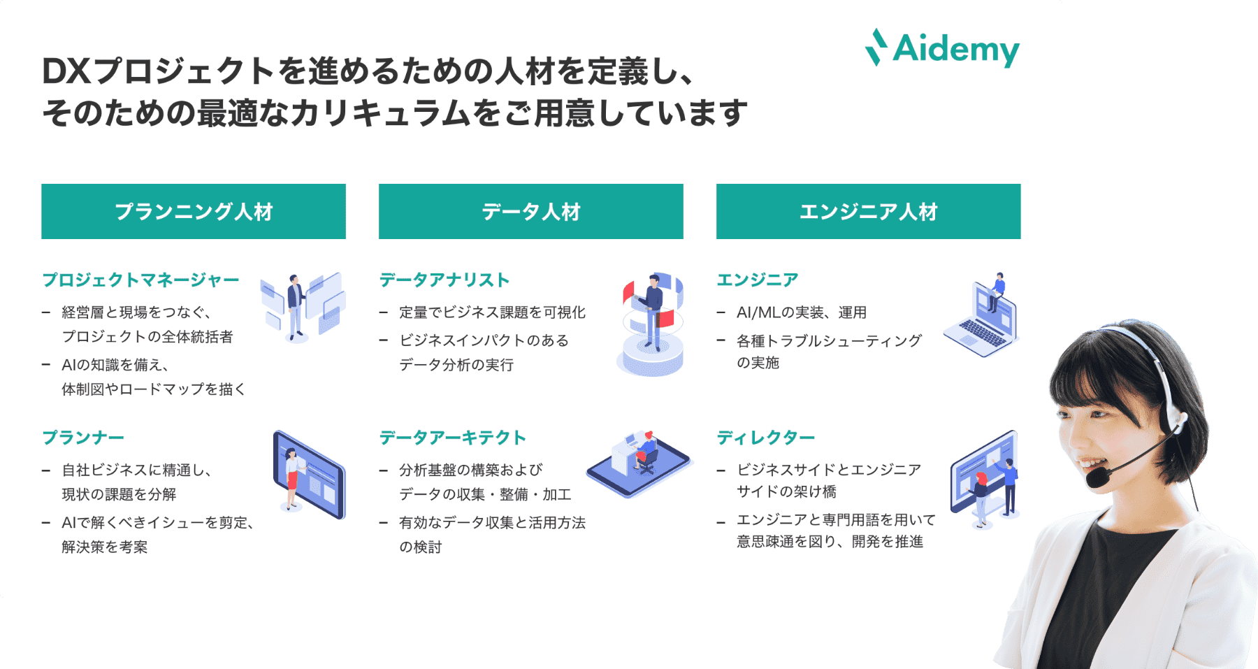 screenshot of Aidemy Business